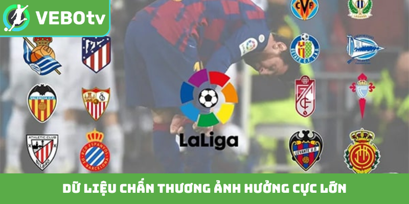 Dữ liệu chấn thương ảnh hưởng cực lớn