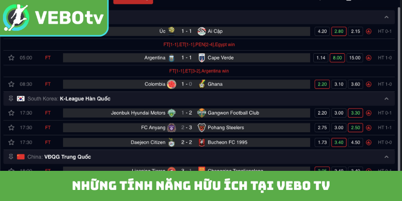 Những tính năng hữu ích tại Vebo TV