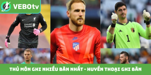 Thủ môn ghi nhiều bàn nhất